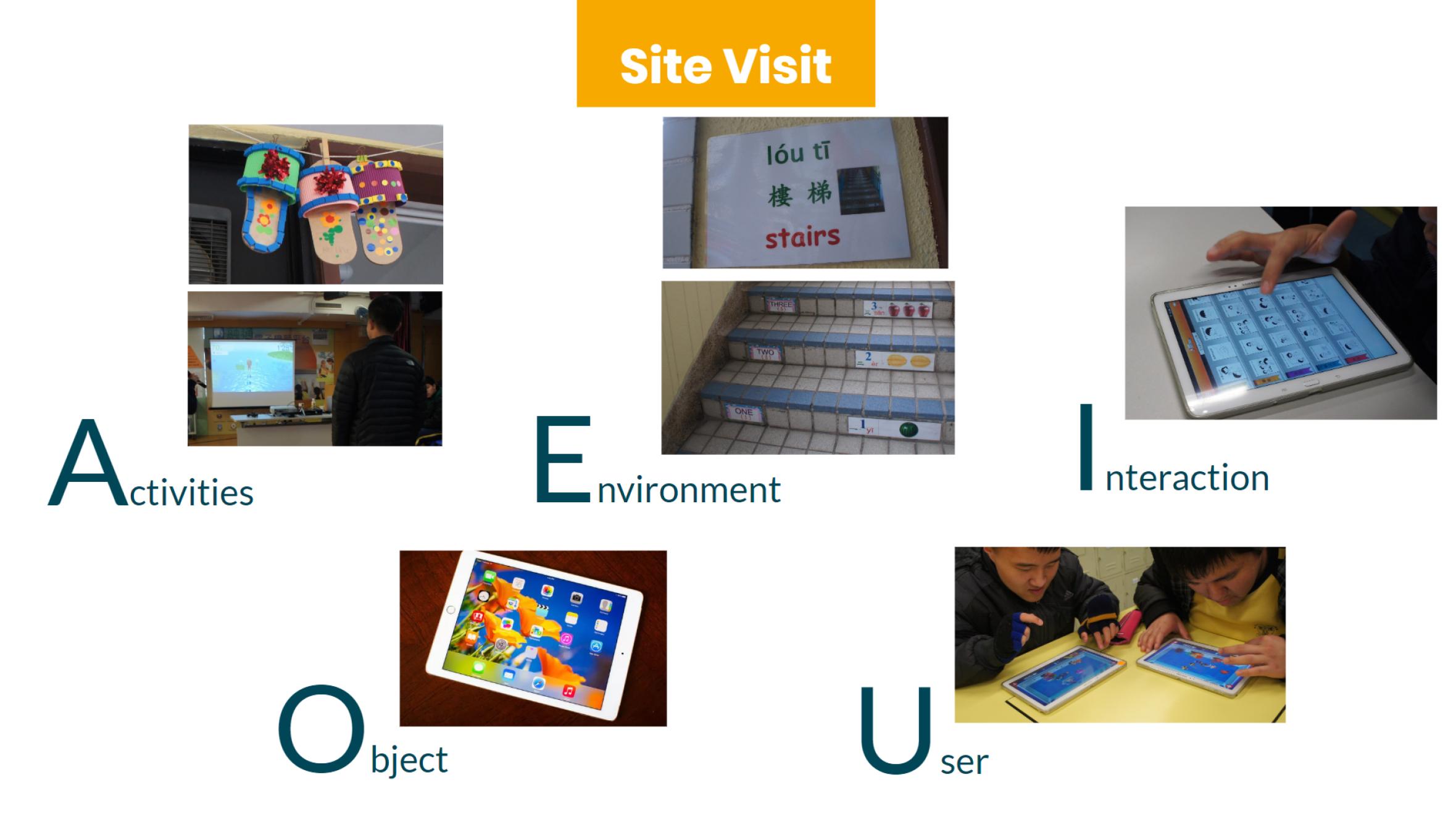 Card Adventure — usability testing with SEN stakeholders