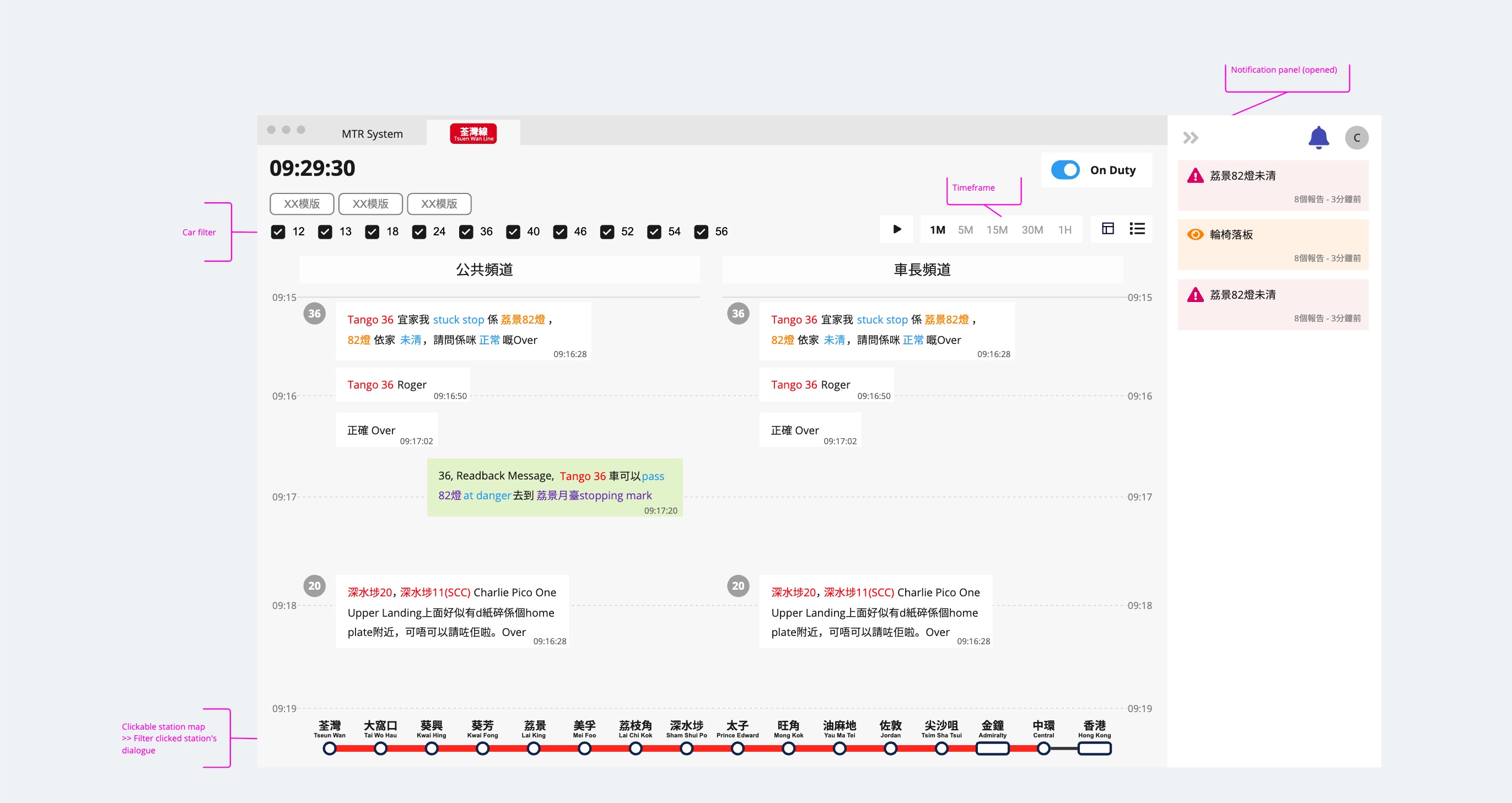 MTR ASR —Noticeboard-Oriented sitemap