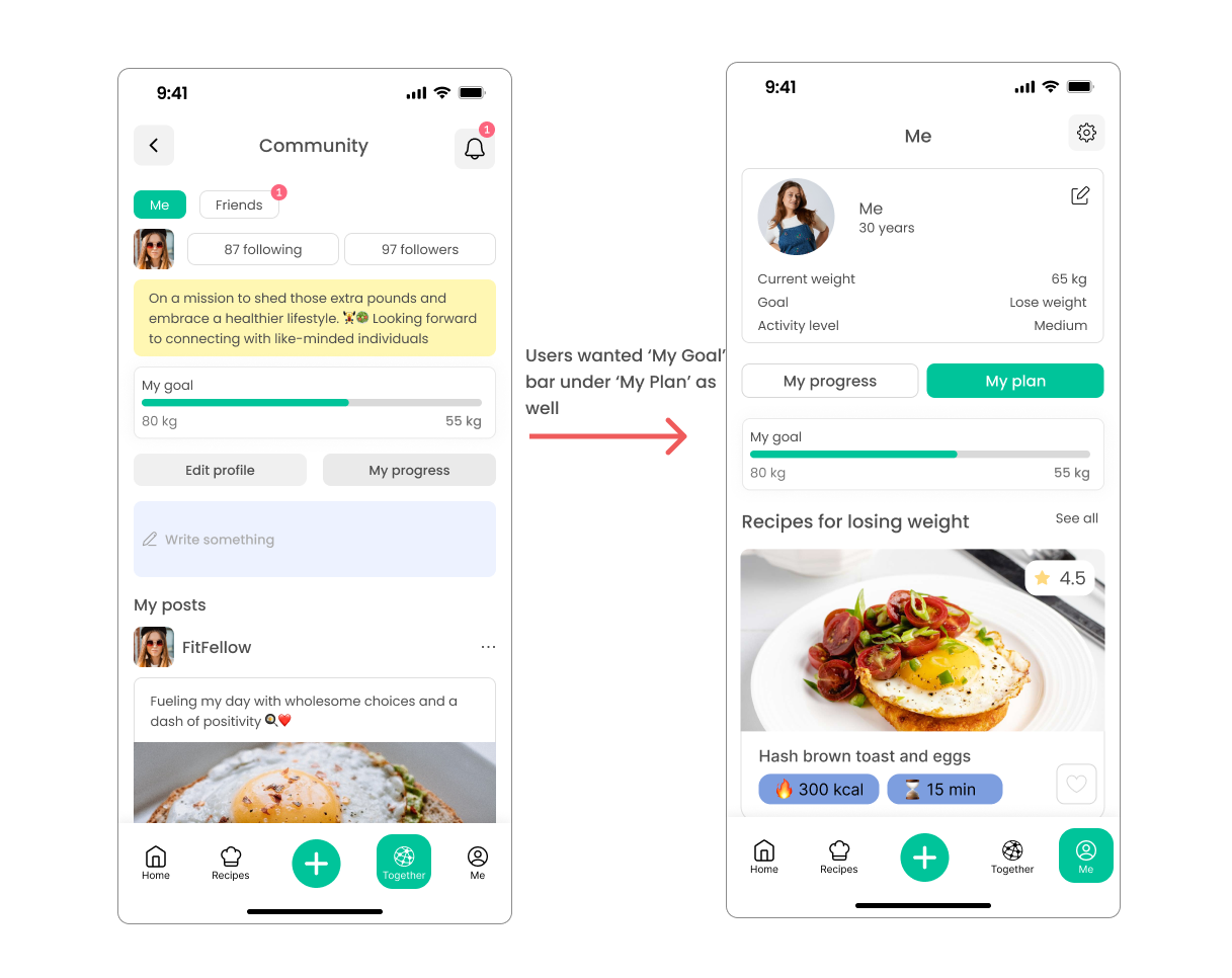 Post-usability testing redesign showing improved goal visibility