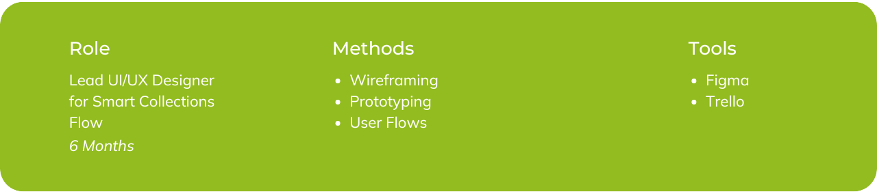 FitFolio app overview screens