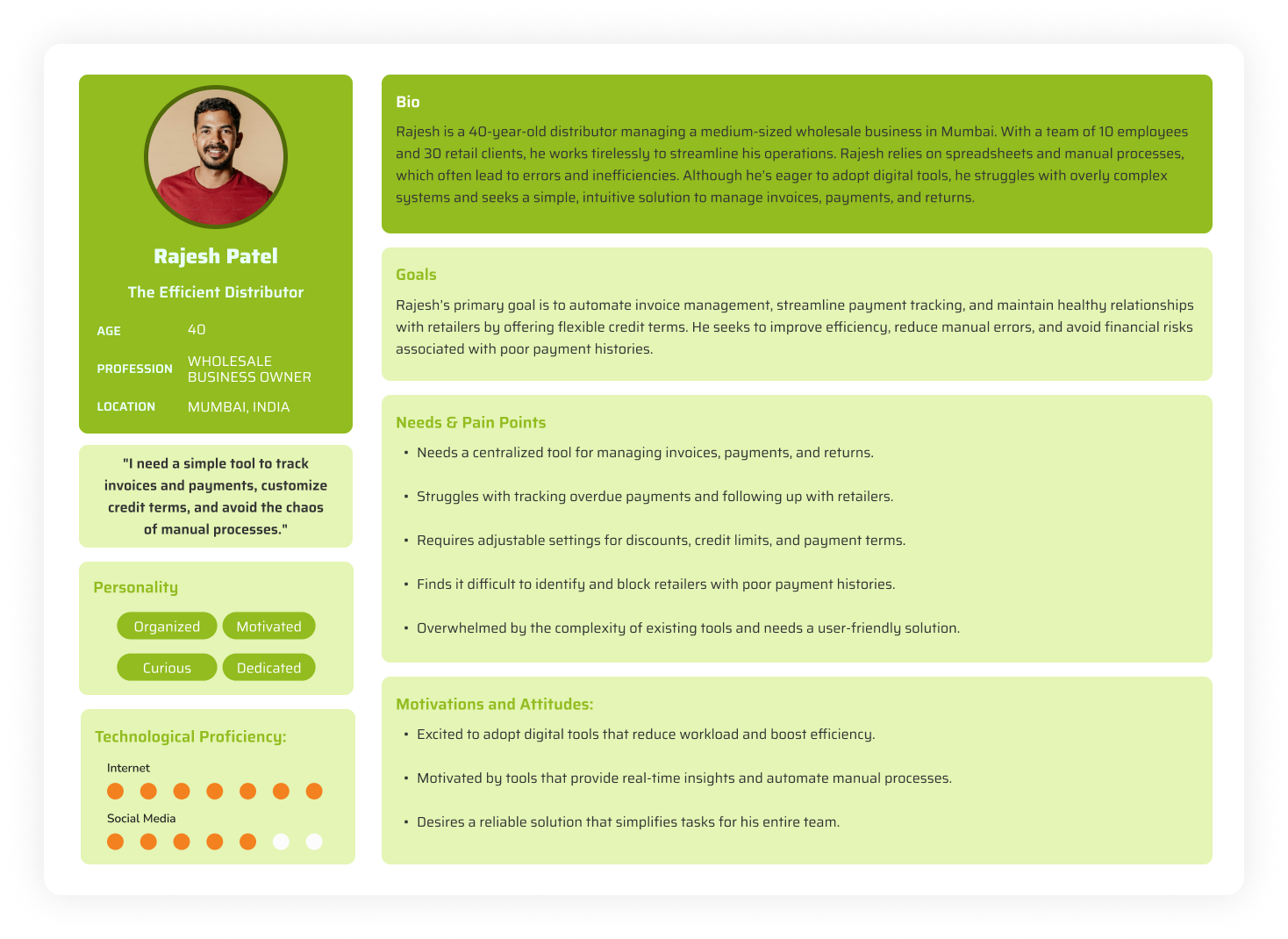 Persona: Rajesh Patel, The Efficient Distributor