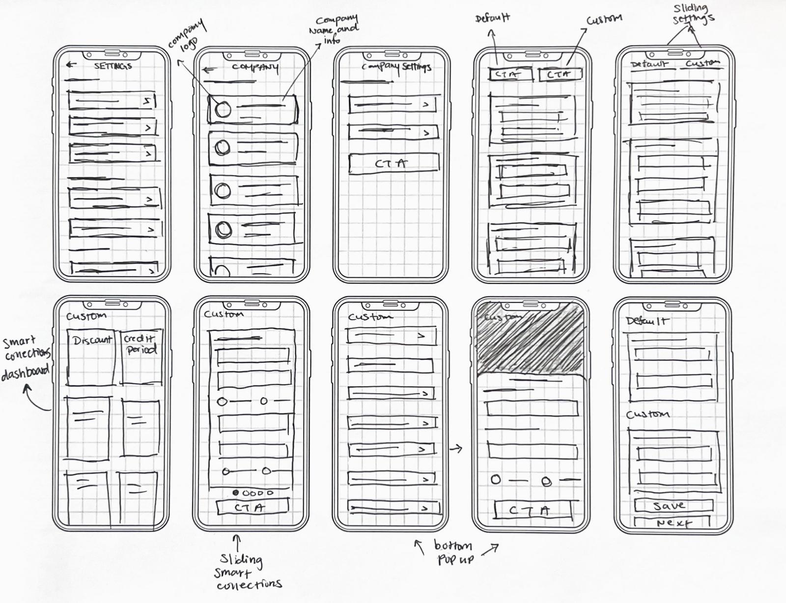 Low-fidelity sketches and wireframes